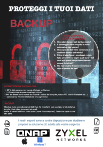 Backup